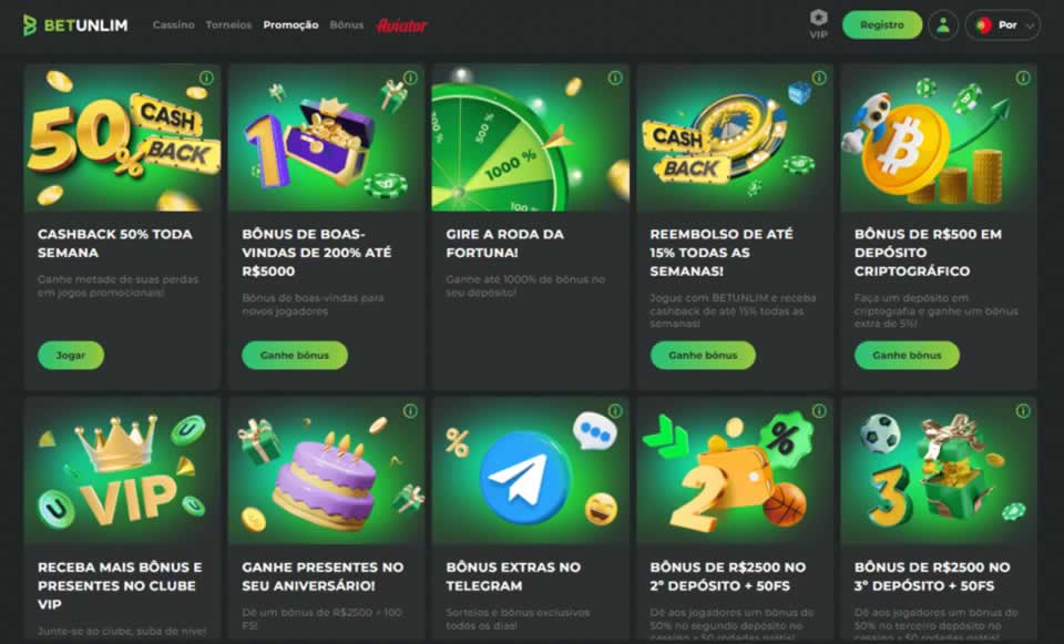 Bet win login