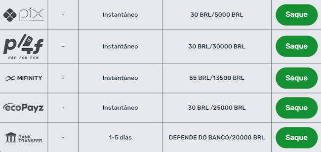 Dino da família dinossauro