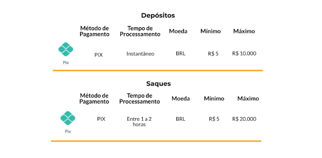 Dois homens e meio 1 temporada