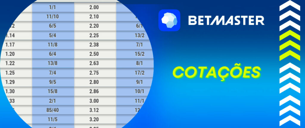 Central do bet