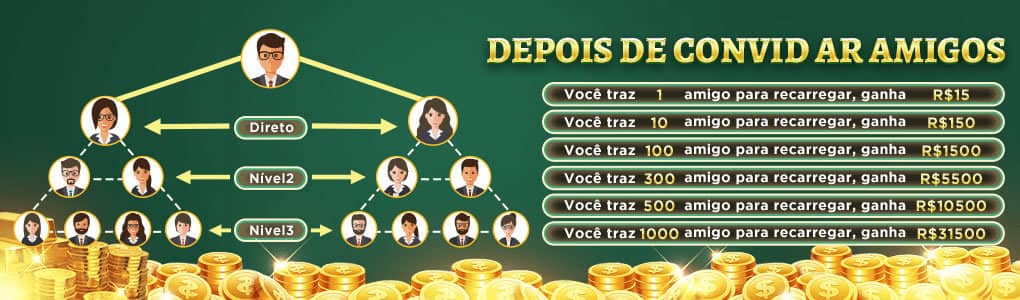 Site de aposta que da bonus